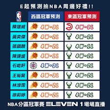 56806 12 3 4 5 6 7 8 9 10. Nbaåˆ†å€å† è»è³½elevenä¸»æ'­å¤§é æ¸¬æŒºå¤ªé™½ å…¬é¹¿ Ettodayé‹å‹•é›² Ettodayæ–°èžé›²