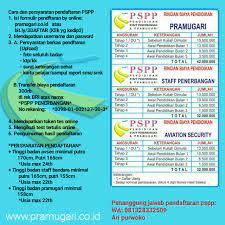 Dapatkan potongan biaya pendidikan 45%. Rincian Biaya Pendidikan Pspp Penerbangan Tahun 2020