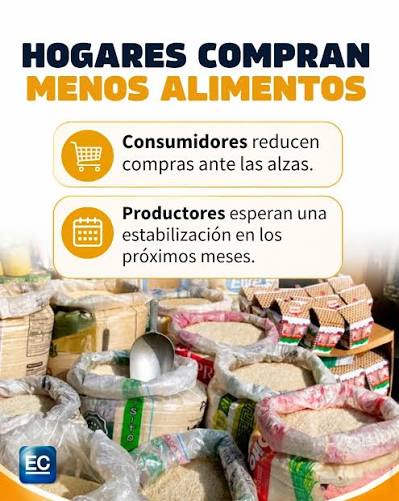 💸 El precio del arroz y de los huevos registra incrementos en distintos  mercados del país. 🌾 En el caso del arroz, el quintal pasó de 30 a 60  dólares en pocos