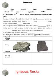Types of rock teaching resources. The Rock Cycle Ks3 Teaching Resources