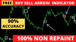 Use the code library when learning mql5 language and develop your own automated trading applications based on the provided codes. Free 100 Non Repaint High Accurate Arrow Indicator For You Forex Factory