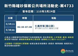 女友在萬華阿公店上班確診 男今天下午被發現猝死家中 台北市西昌街李姓男子（58歲 … 閱讀全文… 是校正回歸還是數字遊戲？ 指揮中心推翻確診數 重傷公信力. Tz4yviiodypzqm