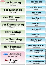 German Step By Step Www Facebook Com Effektive Bilder Die Wir Uber Decorate Above Ground Pool Anbieten Ein In 2020 Deutsch Lernen Deutsch Lernen Kinder Deutsch