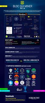 Want to mine bitcoin and other cryptocurrencies? Github Furiousteam Bloc Gui Miner An Easy To Use Graphical User Interface Cryptocurrency Miner For Crypto Night Algorithm Coins Available For Windows Macos And Linux