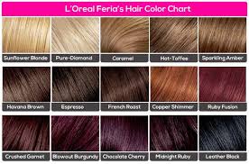 L Oreal Feria S Hair Color Chart Feria Hair Color Hair Color Chart Hair Color Burgundy