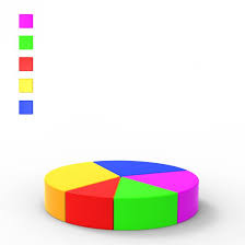 pie chart indicates financial report and charts free stock