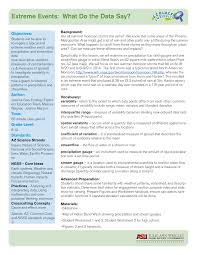 Predict weather conditions and patterns based on weather data collected from direct observations and measurements, weather maps, satellites, and radar. Https Sustainability Asu Edu Docs Dcdc Website Documents 4 Jessicaguo Extremeeventslesson 070815 Pdf