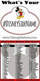 Pin By Teddybear06 On Just For Fun Disney Names Disney Side Disney Quizzes