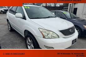 Image result for Light Olive 2006 RX