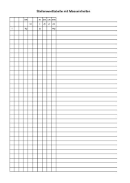 © © all rights reserved. Masseinheiten Ubersichtstabelle Pdf Umrechnungstabelle Cup In Gramm Milliliter Ounces Und Fahrenheit In Celcius Kochtrotz Lieblingsrezepte Fur Dich Mit Tausch Zutaten 11 Vm 11 Kv 11 Pm 11 Pv