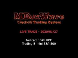 The extensive work of richard wyckoff provides traders and investors a series of tools for reducing risks and increasing their chances of success. Mboxwave Free Trial Ninjatrader 06 2021