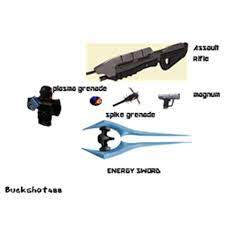 Ultimate black hole ray gun roblox. Buckshot488 Weapon Id Roblox