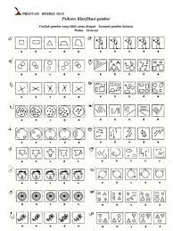 Check spelling or type a new query. Jenis Psikotes Yang Penting Anda Ketahui Sepulsa