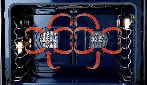 As the oven heated up, some steam came out of the vents at the top, but once it had reached 100c the steam. Electric Oven Comparison Test Wolf Viking Miele Electrolux And Bosch Ovens Appliance Buyer S Guide