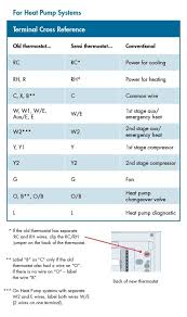 Terminal designation description l wiring diagrams heat pump connections. How Do I Wire My Thermostat Sensi Ca
