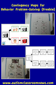 contingency maps for behavior problem solving freebie