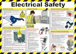 Electrical Safety Tips Health And Safety Poster Electrical Safety Health And Safety