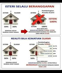 10 faq (soalan yang sering ditanya berkenaan faraid). Isteriinspirasi Faraid Jika Isteri Mati