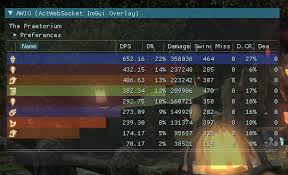 I tweet a photo of a cactus every 30 minutes. My Act Overlay Ffxiv