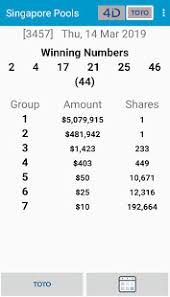 Group 1 prize and total share amount for group 1 may differ due to rounding. Singapore Toto Results For Pc Windows 7 8 10 And Mac Apk 1 12 Free Finance Apps For Android