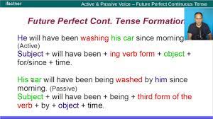 Check spelling or type a new query. Active And Passive Voice Rules And Conversion For Future Perfect Continu Active And Passive Voice Future Perfect Passive