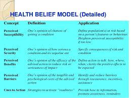 Health Behaviour