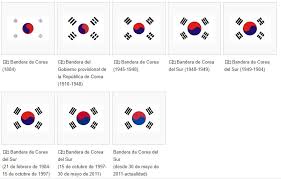 Maybe you would like to learn more about one of these? Significado E Historia De La Bandera De Corea Del Sur Kpoplat