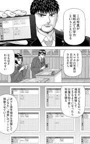 ボード 役に立つ のピン