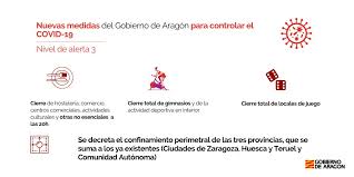 Medidas y restricciones vigentes de limitación de la movilidad, reuniones, aforos, aperturas y horarios. La Dga Decreta El Cierre De Todas Las Actividades No Esenciales A Las 20 00 Horas Y Anade El Confinamiento Perimetral De Las Tres Provincias