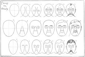 Classic horror figure, and still one of the best movie characters ever! What To Draw And How To Draw It By Eg Lutz 1913 Flashbak