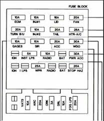 Fuse box diagram for 92 honda civic. Camaro Fuse Box Diagram Ls1tech