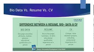 Cvs have no length limit; Difference Between Cv Resume Bio Data Youtube