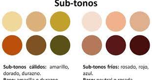 Que Ca S Es Un Sub Tono El Subtono No Tiene Nada Que Ver Con La Oscuridad De La Piel Puedes Ser De Piel Tonos De Piel Maquillaje Para Piel Clara Piel