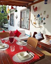 Pano Panosundaki Pin