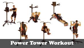 Power Tower Workout Plan Must Read Top Fitness Lab