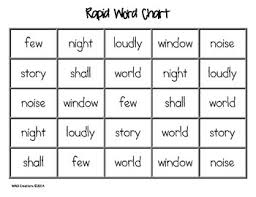 1st Grade Rapid Reading Chart For Journeys Lesson 21