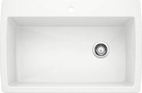 best granite composite sink reviews in 2021