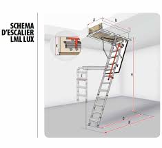 Ouvertures Acces Pliables Hauteur Ss Plaf 280cm Max Escalier Escamotable Lml Lux Avec Echelle Metallique A Pieds Reglables Br Small 70x140 Small 471 24 Ttc Piece S Lml862413