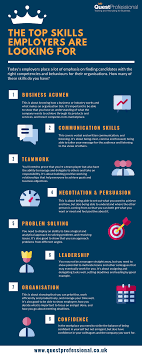 Ever Wondered Exactly Which Skills Employers Are Looking For How Many Of These Do You Have Check O Graduate Recruitment Interview Skills Communication Skills