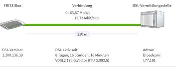 Und dabei sind die kosten ja nur die eine seite. Gelost Neues Dsl Profil Fur Magenta Zuhause M Anschlusse Telekom Hilft Community