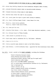 Pin On From The Wis Archives