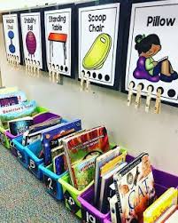 Pin On Back To School Ideas And Resources