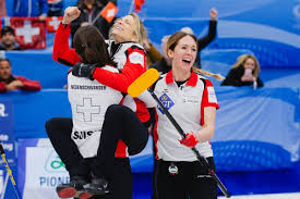 Personnes de contact football feminin associations régionales. Swisscurling Association Swiss Curling Twitter