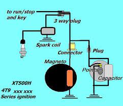 Yamaha tt500 trail tt 500 exploded view parts list diagram schematics here. Xt500 Electrical2