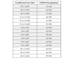 73 Proper Bike Wheel Sizes Chart