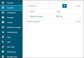 Kibana Working With Charts Tutorialspoint