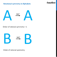 We will find the alphabet which has 2 lines of symmetry and has 2 rotational symmetries. Rotational Symmetry Of All Alphabets How To Find Order Teachoo