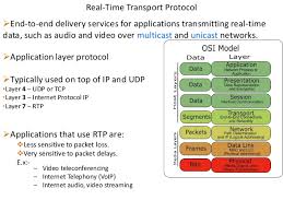 Rtp is used in communication and entertainment systems that involve streaming media, such as telephony, video teleconference applications including webrtc. Rtp