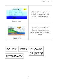 Lapbook Water Cycle Primaria Casteldario Water Cycle Lapbook Groundwater