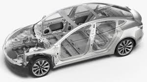 Detailed features and specs for the 2020 tesla model y including fuel economy, transmission, warranty, engine type, cylinders, drivetrain and more. Tesla Model Y Unveiled An Affordable Sort Of Midsize Ev Crossover Extremetech